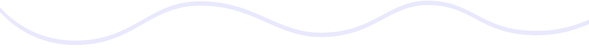 تزیینی
